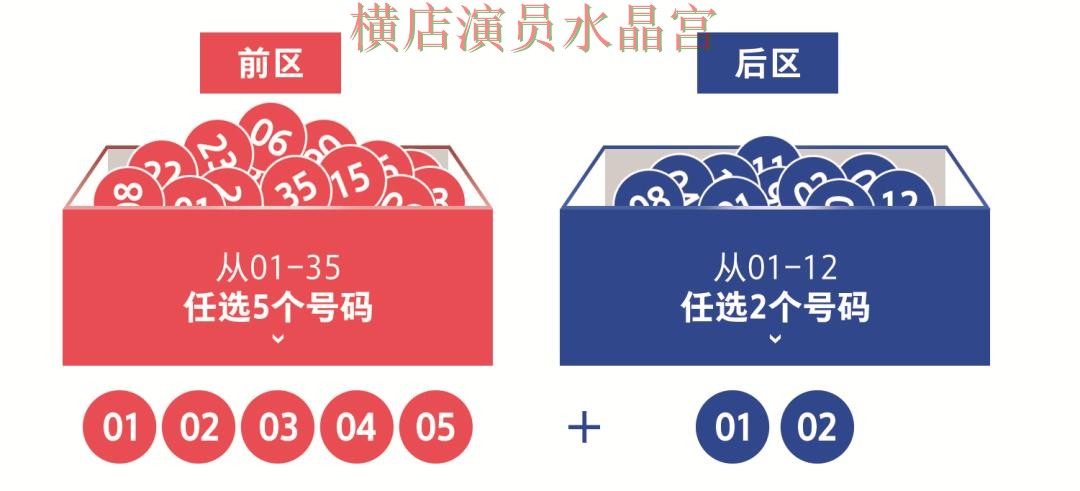 世界杯投注app八强赛重点信息怎么筛选 世界杯投注app八强赛重点信息怎么筛选