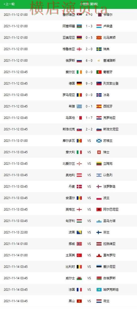 世界杯直播期间热门世界杯竞猜平台盘点分析与平台排行分析